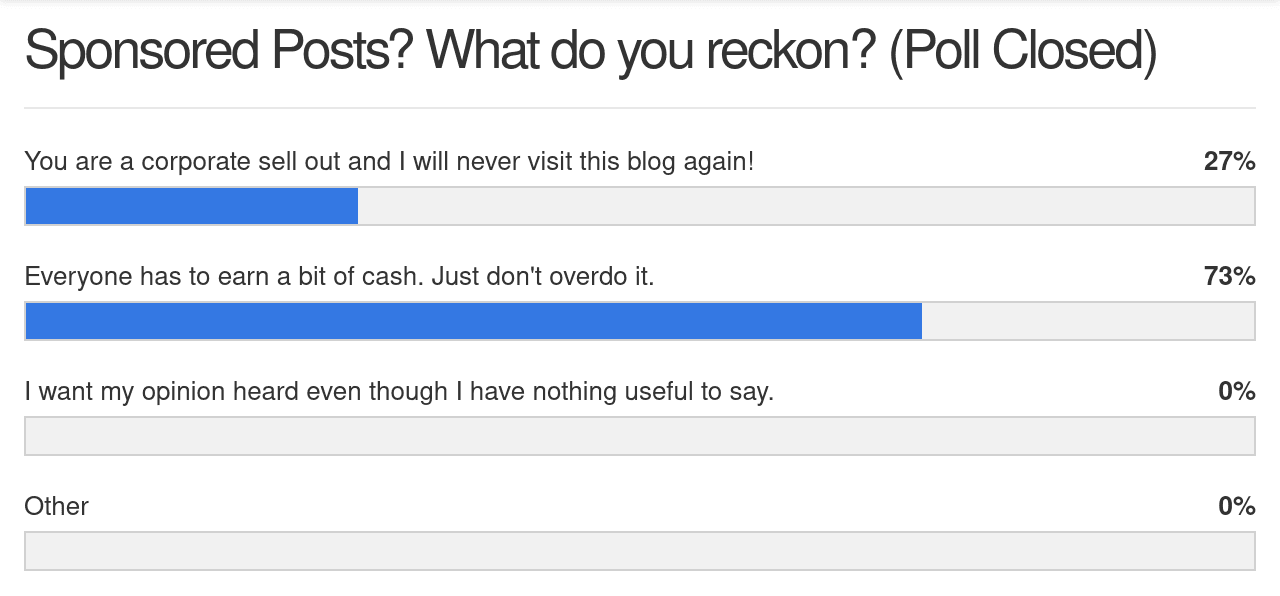  You are a corporate sell out and I will never visit this blog again! 27% Everyone has to earn a bit of cash. Just don't overdo it. 73% I want my opinion heard even though I have nothing useful to say. 0%