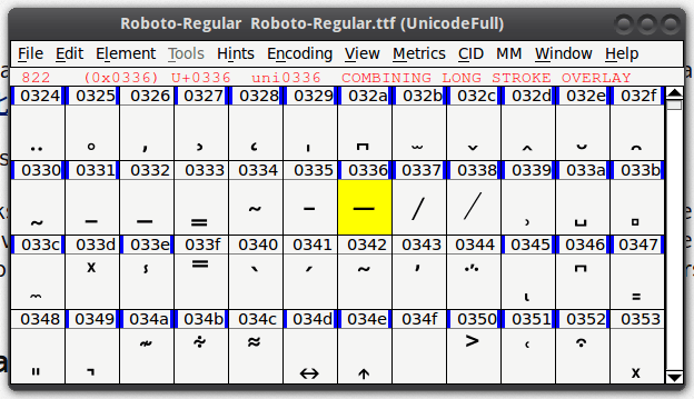 New Roboto Font