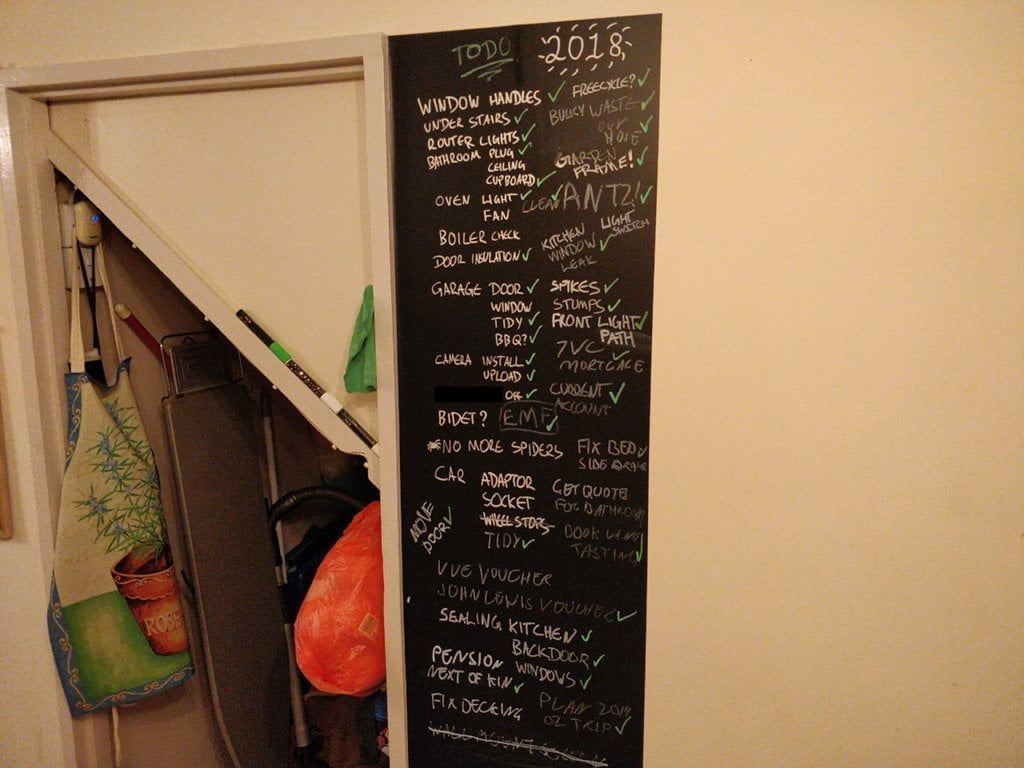 A black bit of wall, covered with chalk setting out a to-do list.