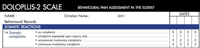 Pain assessment questions asking for a Christian name.