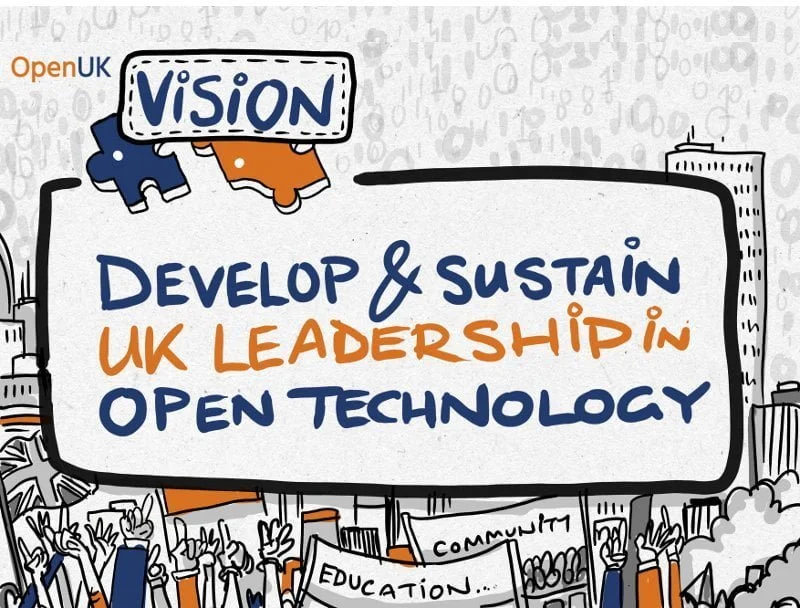 Cartoon of the OpenUK vision.