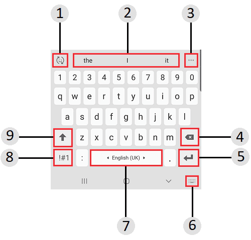 A diagram of a keyboard.