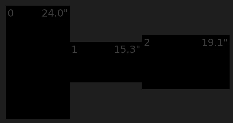 Three monitors, with their physical sizes shown.