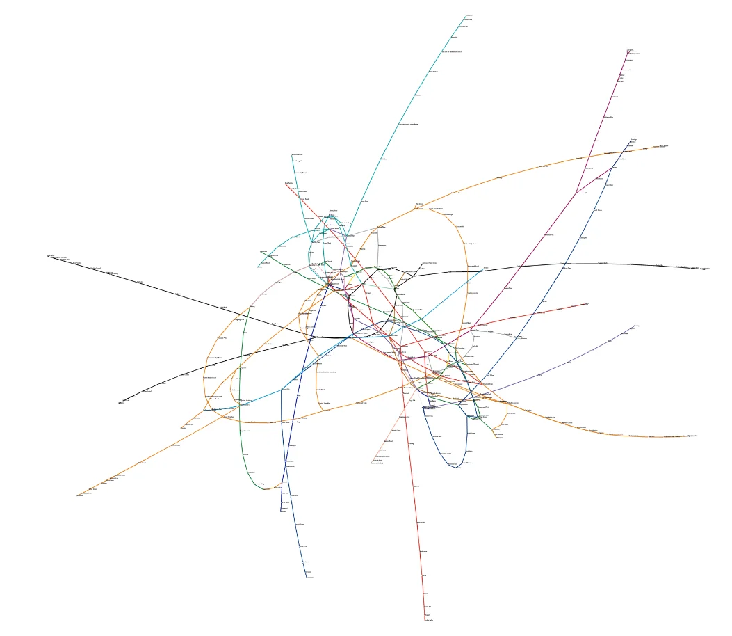 A multi-coloured force-directed graph.