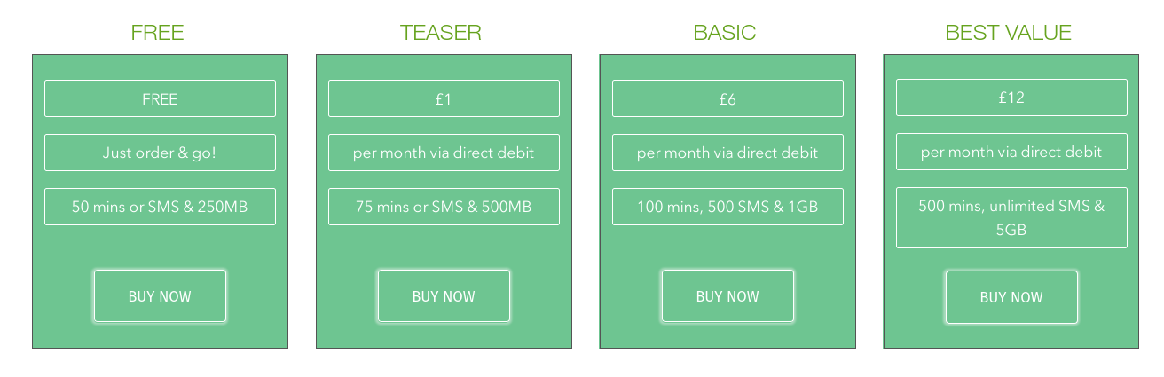 List of price plans. Free for 250MB, £1 for 500MB, £6 for a GB.