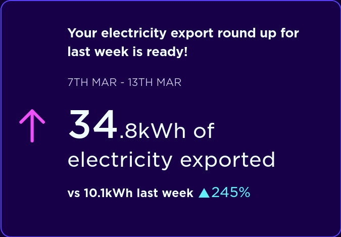 Screenshot showing 34.8kWh exported.