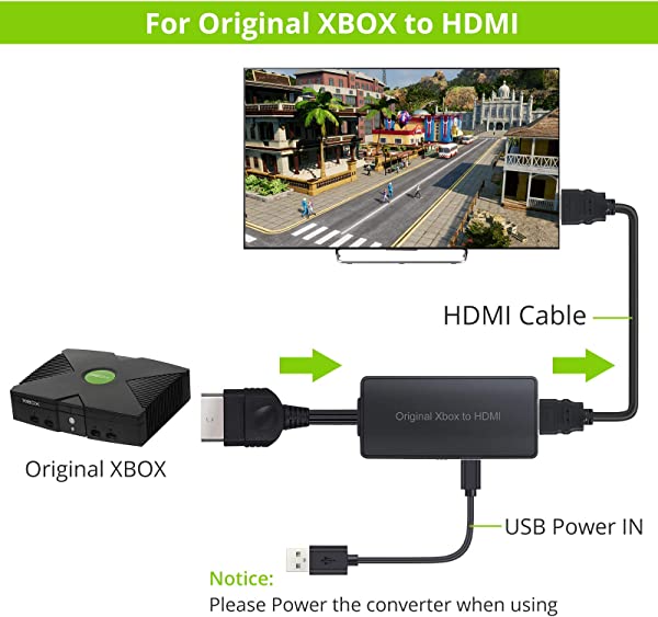 A connector which has a micro USB port and connects an XBox to a TV via HDMI.