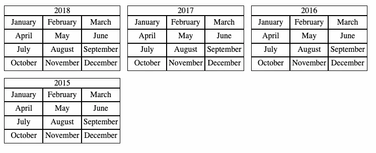 A grid of calendars. One calendar item has moved to the next line.