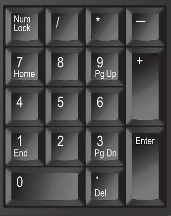 Computer number pad with the number 7 in the top left.