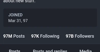 Screenshot of the Mastodon interface. It claims the user has 97 million posts, follows 97 thousand people, and is followed by 97 billion accounts. Its join date is March 1997.