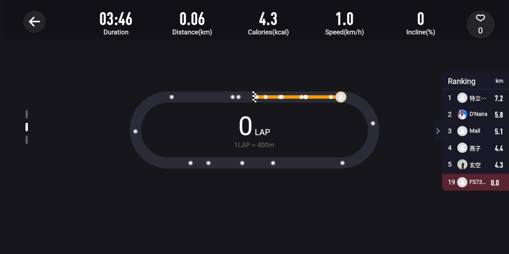 Screenshot of the app. A racetrack is shown with the user's position on it. There are stats about speed at the top. The right shows a leaderboard.