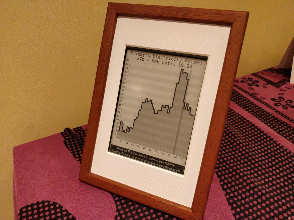 An eInk screen with a line graph on it. The graph shows the current price of power. The eInk is mounted in a wooden frame.