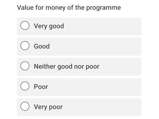 Survey question asking about whether the programme was good value for money.