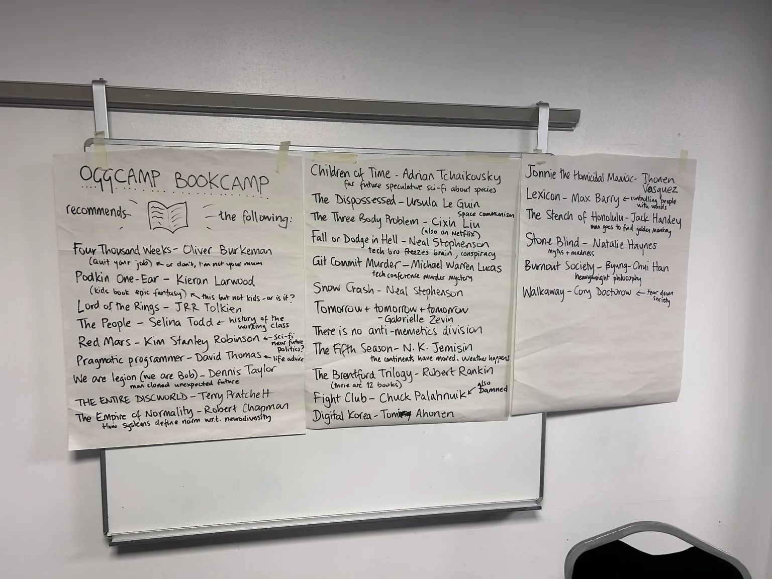 OGGCAMP BOOKCAMP recommends the following:  Four Thousand Weeks - Oliver Burkeman . Podkin One-Ear - Kieran Larwood.  Lord of the Rings - J R R Tolkien.  The People - Sleina Todd . Red Mars - Kim Stanley Robinson.  Pragmatic Programmer - David Thomas.  We are Legion (We are Bob) - Dennis Taylor.  The Entire Discworld - Terry Pratchett . The Empire of Normality - Robert Chapman.  Children of Time - Adrian Tchaikovsky . The Dispossessed - Ursula Le Guin.  The Three Body Problem - Cixin Liu . Fall or Dodge in Hell - Neal Stephenson . Git Commit Murder - Michael Warren Lucas.  Snowcrash - Neal Stephenson . Tomorrow + Tommorow + Tomorrow - Gabrielle Zevin . There is no Anti-memetics Division . The Fifth Season - N.K. Jemisin . The Brentford Trilogy - Robert Rankin . Fight Club - Chuck Palahnuik . Digital Korea - Tom Ahunen.