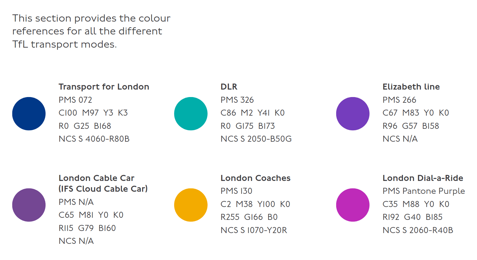 TfL Colour Guidelines.