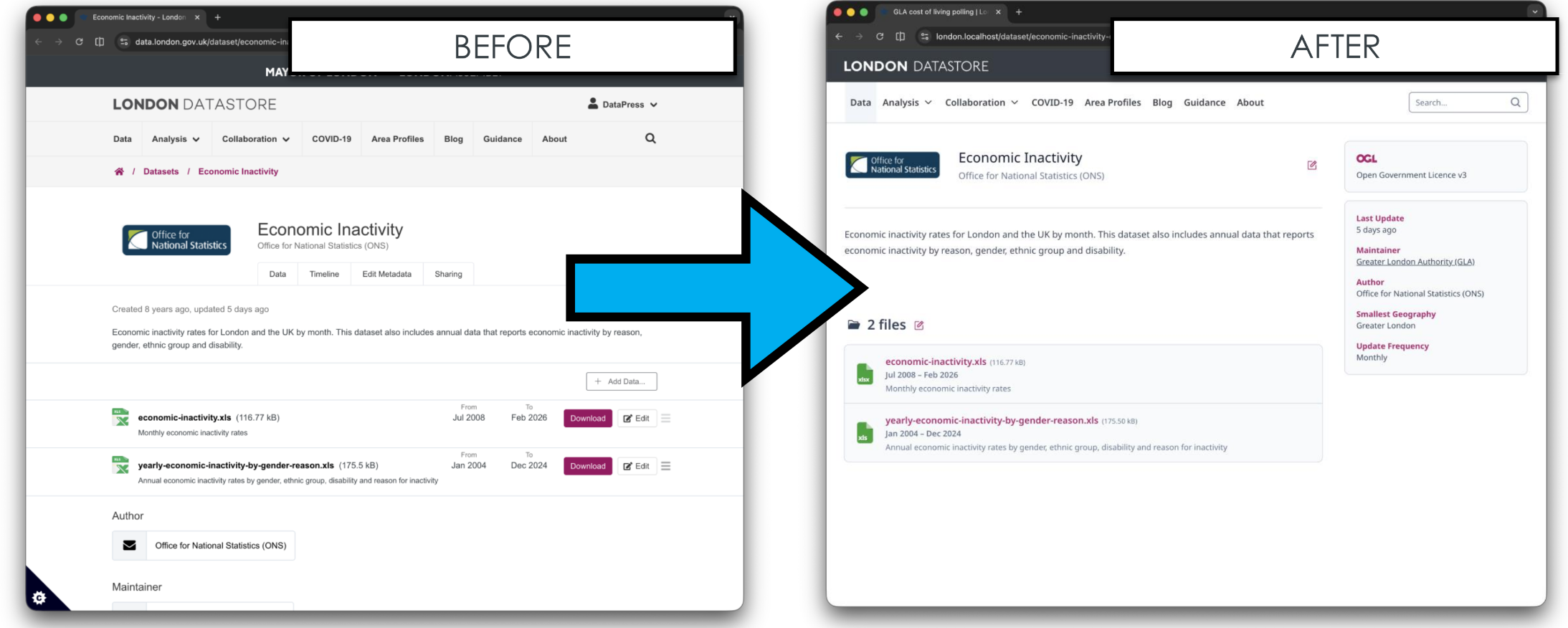 Screenshots showing the difference between the old and new version.